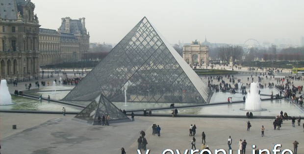 Как воспользоваться бесплатным воскресеньем в музеях Парижа?