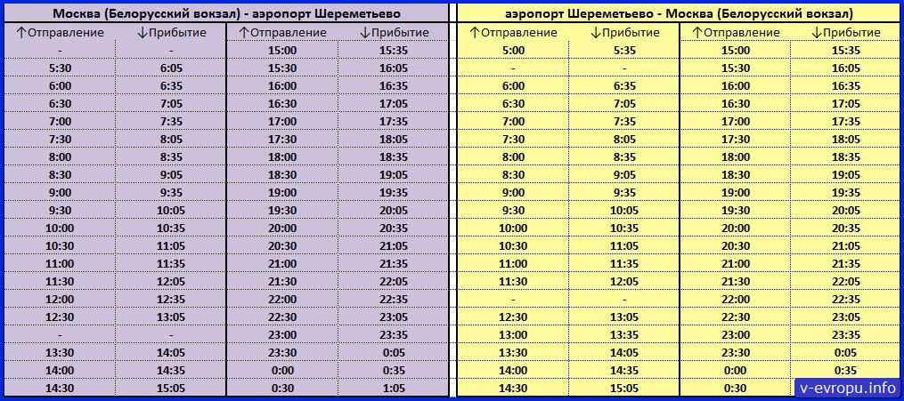 Аэроэкспресс шереметьево автобус цена. Расписание Аэроэкспресс в Шереметьево с белорусского вокзала. Экспресс от Шереметьево до белорусского. Расписание экспресса в Шереметьево с белорусского вокзала. Экспресс аэропорт Шереметьево до белорусский вокзал.