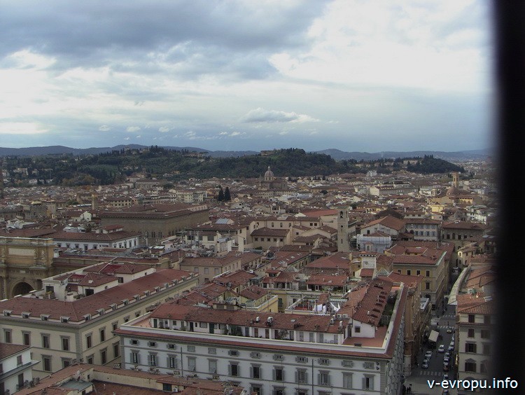 Панорама Флоренции из окна на колокольне Кафедрального собора