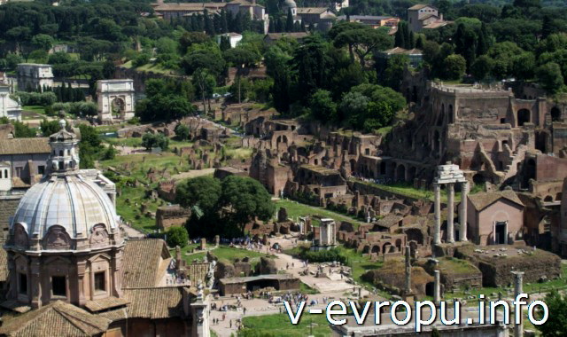 Панорама Рима со смотровой площадки Витториано. Римский Форум