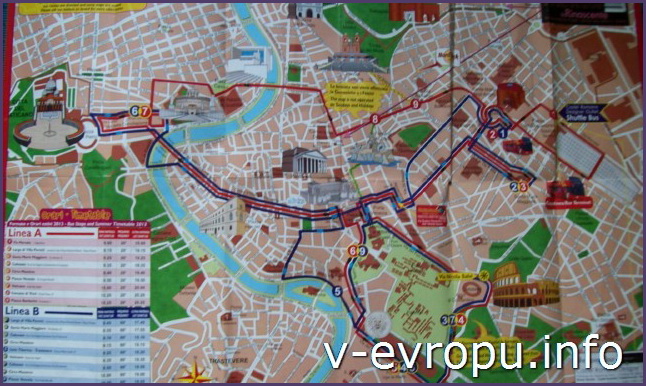 Обзорные автобусные экскурсии по Риму на практике: маршруты "красных " экскурсионных автобусов Сити Сайтсиинг Рома, указанные в буклете. На самом деле у них один единственный маршрут