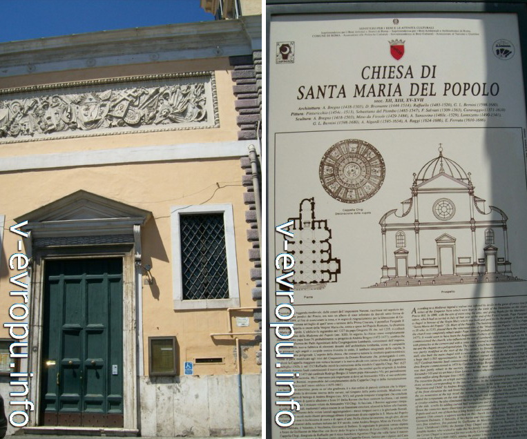 Боковой вход в церковь Санта Мария дель Пополо (со стороны площади) и схема базилики