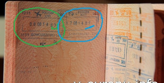 Паспортно-визовый контроль туриста