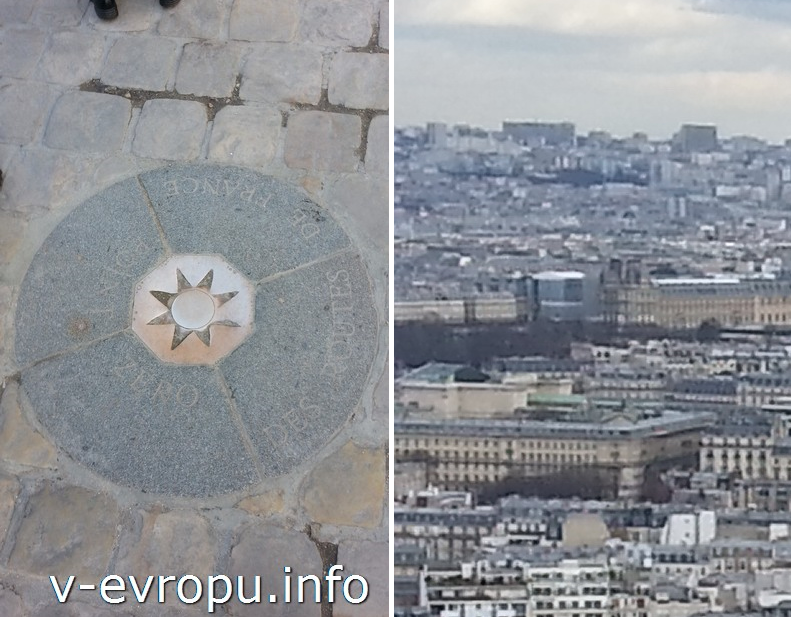 Нулевой меридиан в Париже и панорама города