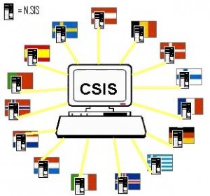 Шенгенская информационная система (с сайта www.consilium.europa.eu)